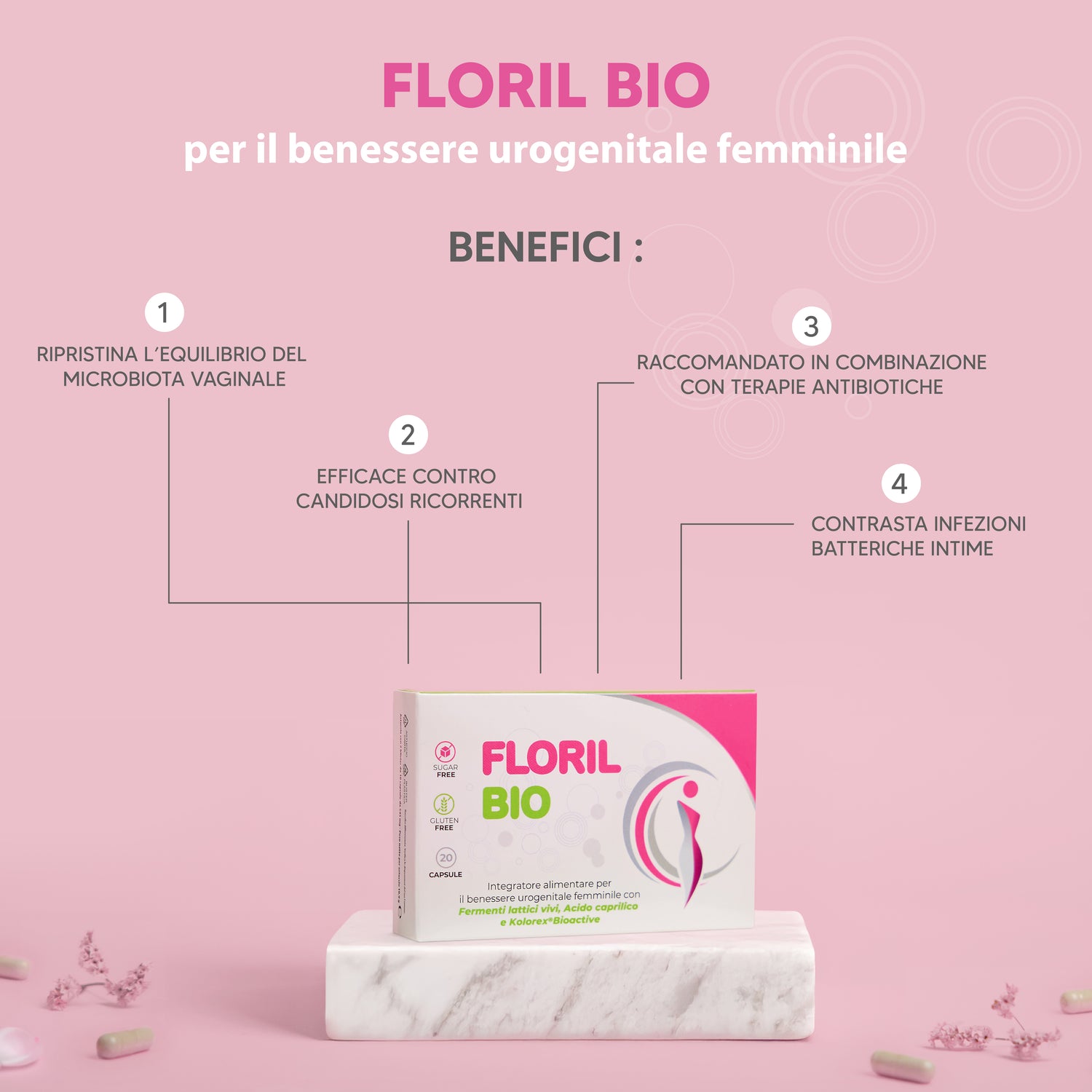 Floril Bio – per il benessere vaginale, Candida e vaginosi