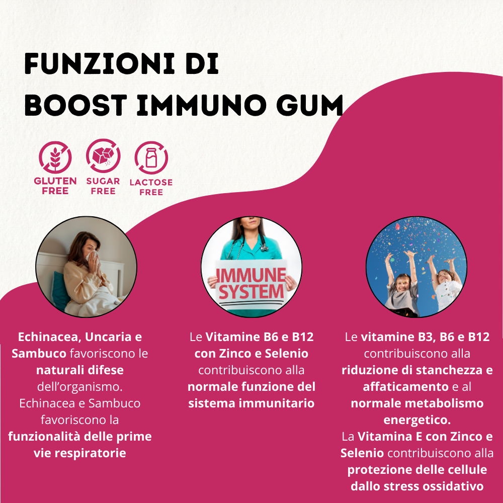 Boost Immuno Gum - per sistema immunitario
