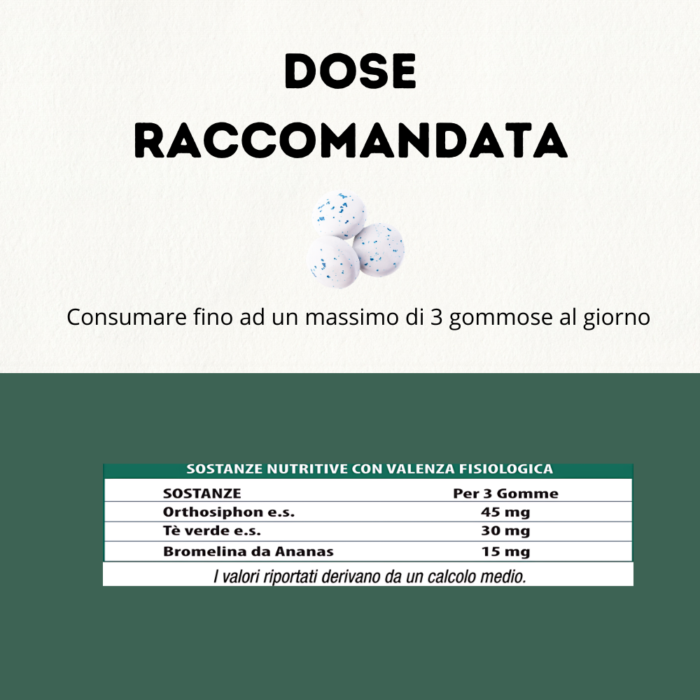 Body Drain Gum - per ritenzione idrica e fame nervosa