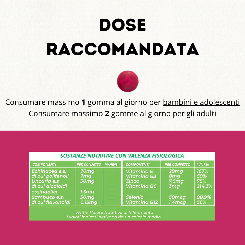 Boost Immuno Gum - per sistema immunitario