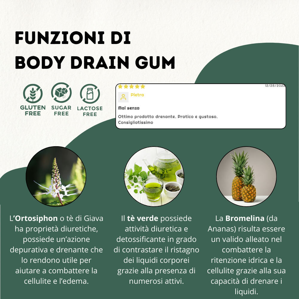 Body Drain Gum - per ritenzione idrica e fame nervosa