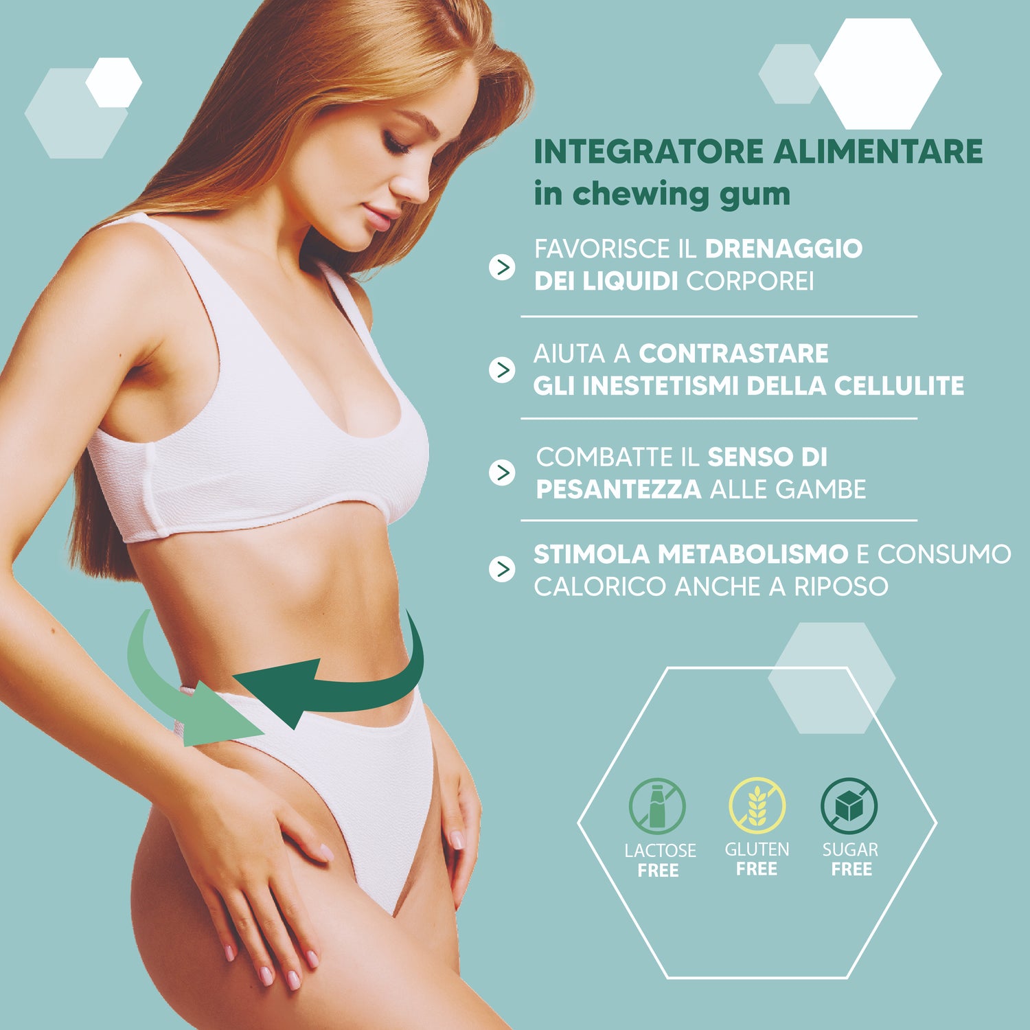 Body Drain Gum - per ritenzione idrica e fame nervosa
