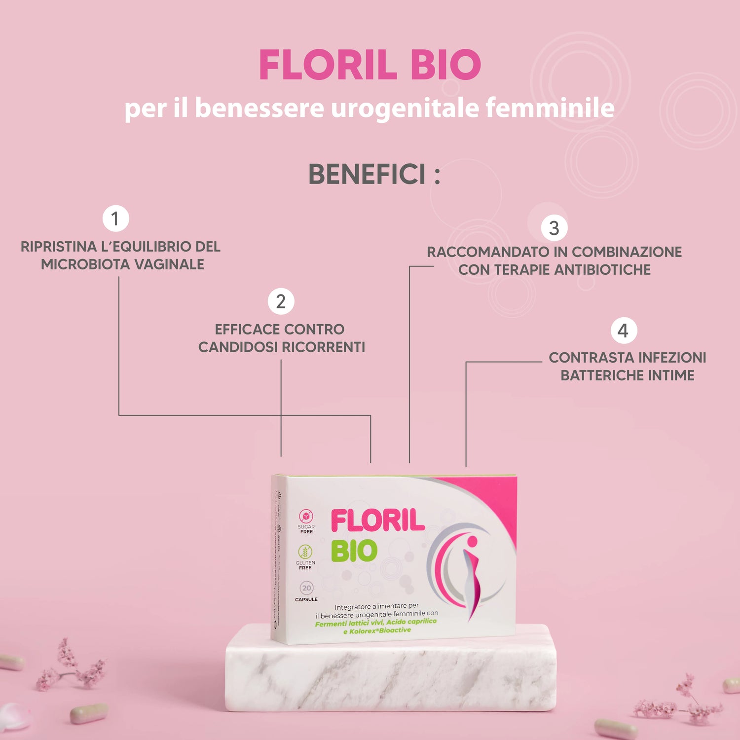Floril Bio – per il benessere vaginale, Candida e vaginosi