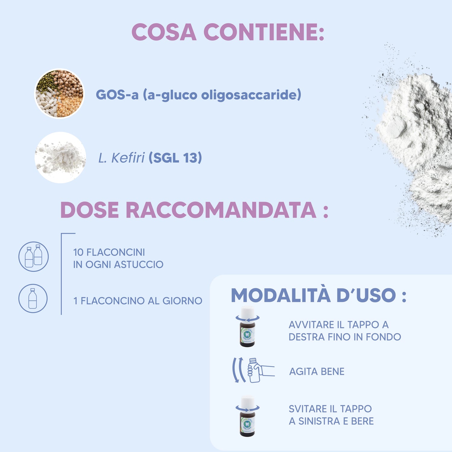 Keficol - per l’equilibrio della flora batterica intestinale