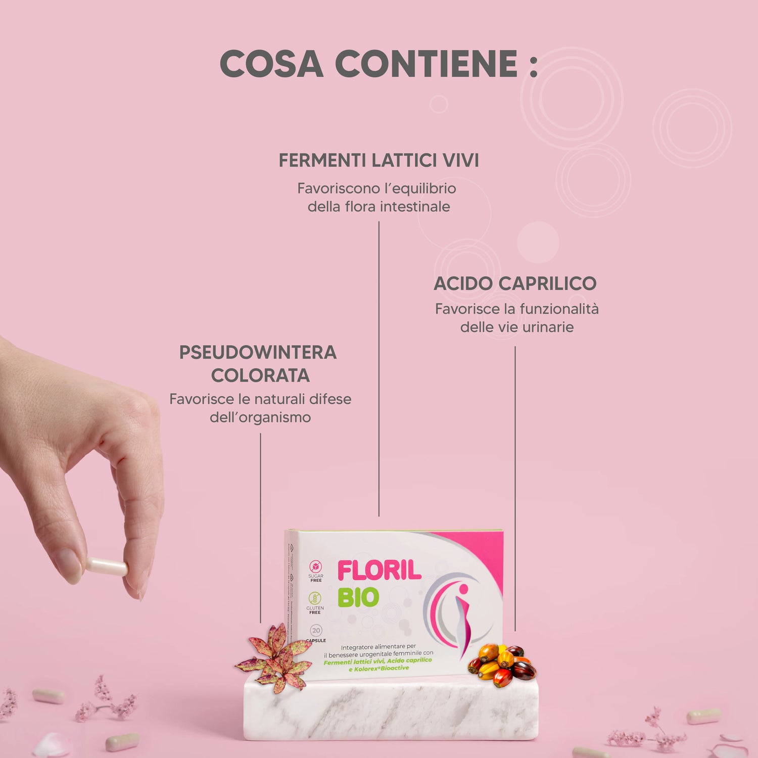 Floril Bio – per il benessere vaginale, Candida e vaginosi