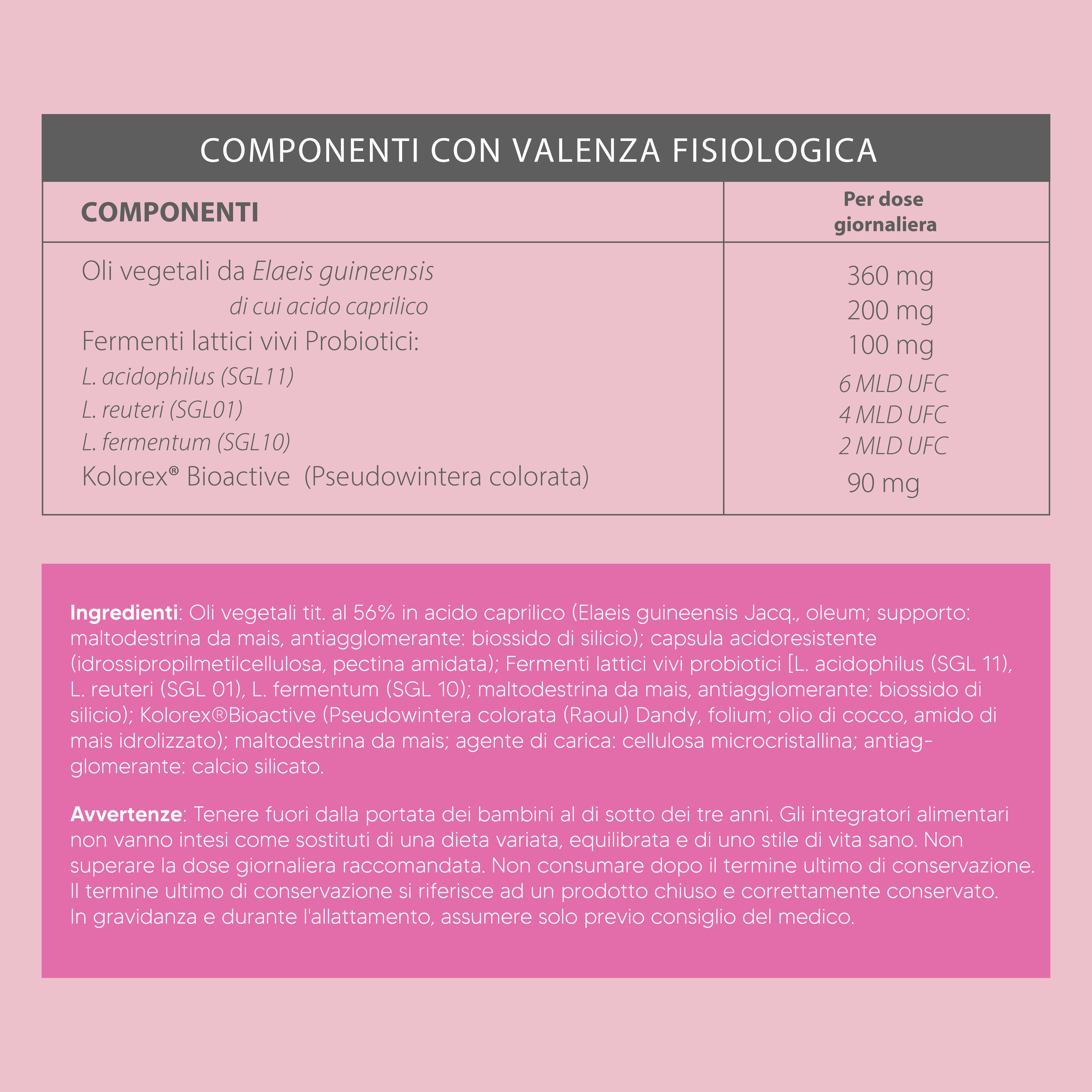 Floril Bio – per il benessere vaginale, Candida e vaginosi