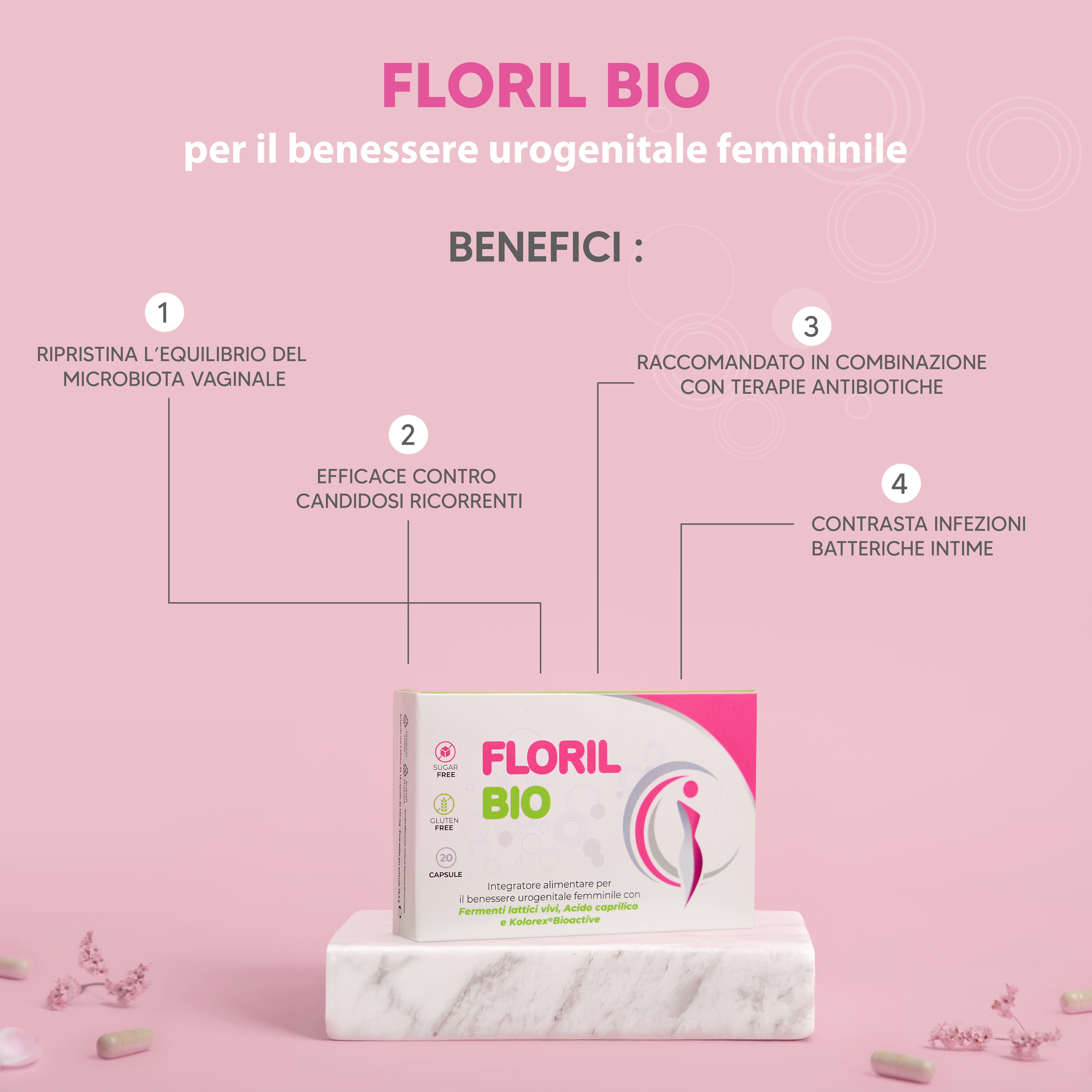 Floril Bio – per il benessere vaginale, Candida e vaginosi
