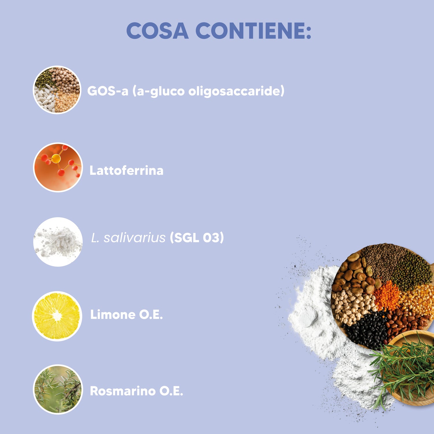 Synbioral - per il benessere del cavo orale